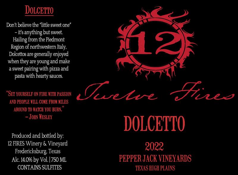 2022 Dolcetto