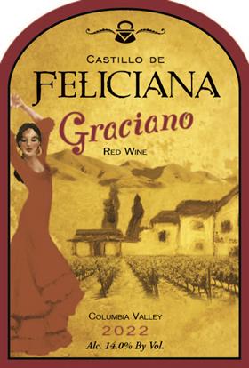 2022 CV Graciano