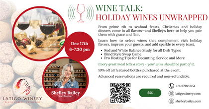 Wine Talk: Holiday Wines Unwrapped