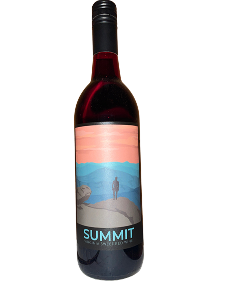 2022 Summit