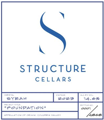 2024 Foundation Syrah